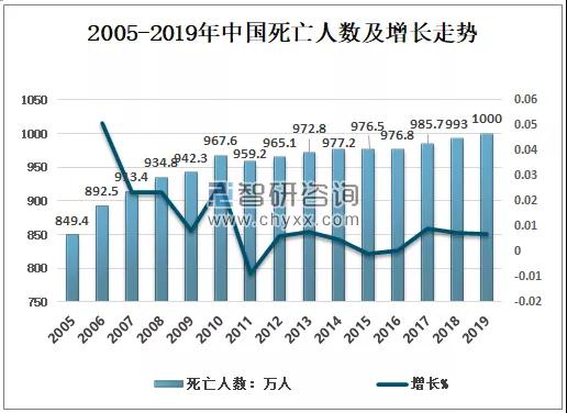 济南殡葬服务.jpg