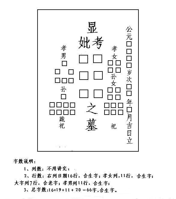 墓碑碑文