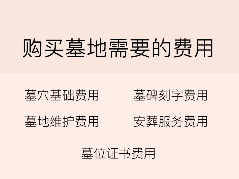购买墓地需要的费用